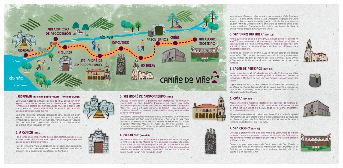 Folleto de la ruta do viño do ribeiro con el recorrido y los lugares principales del camino del vino